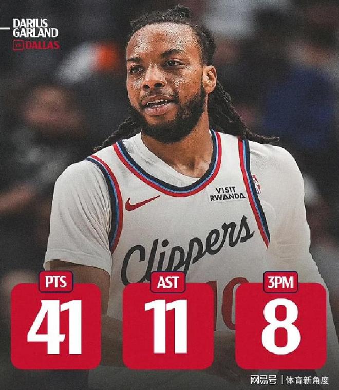 加兰41+11+7三分创快船队史纪录 与伦纳德合力掀翻
