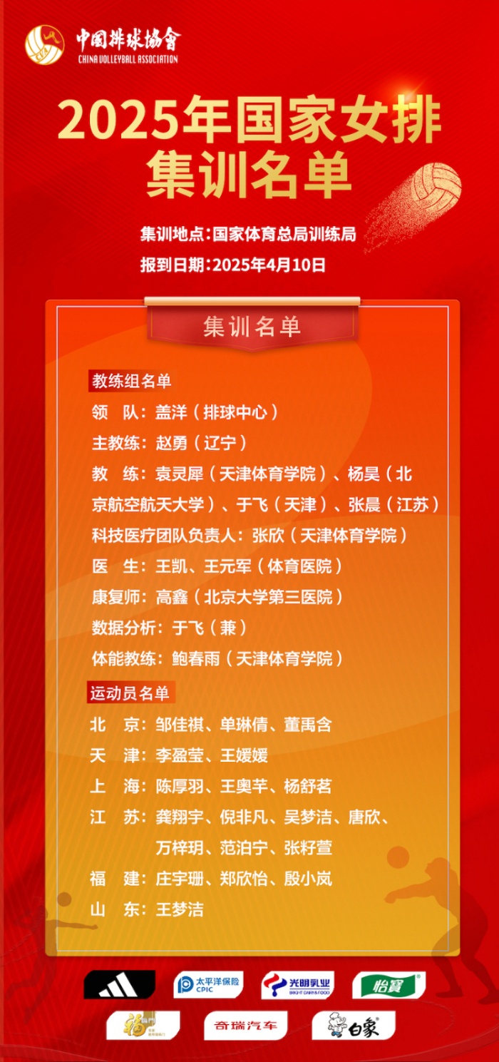 赵勇接任中国女排主帅 杨昊助阵新周期迎战奥运